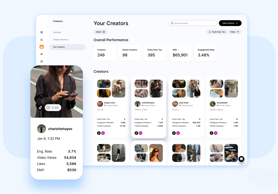 Creator Community Platform Scaling — backend scalability and content personalization