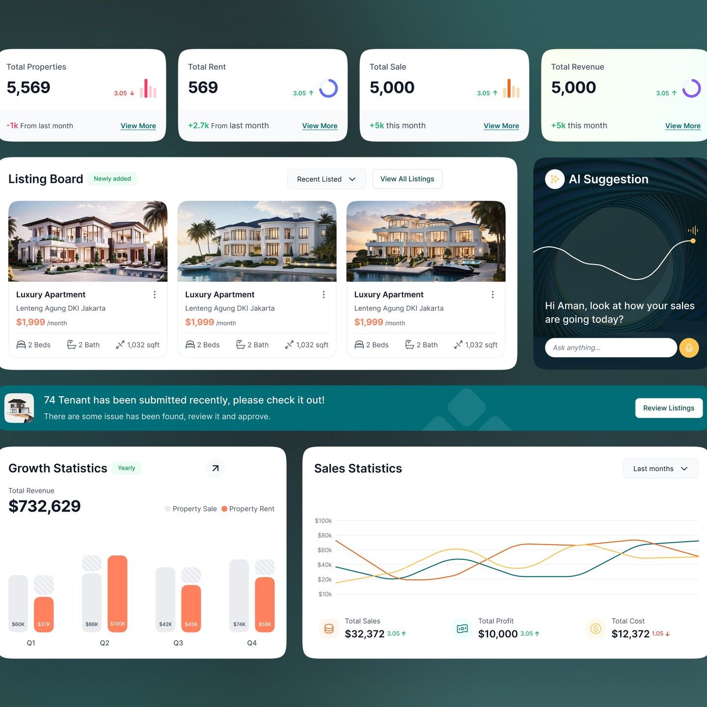 EstateFlow Property Management System — portfolio tracking and CRM connectivity