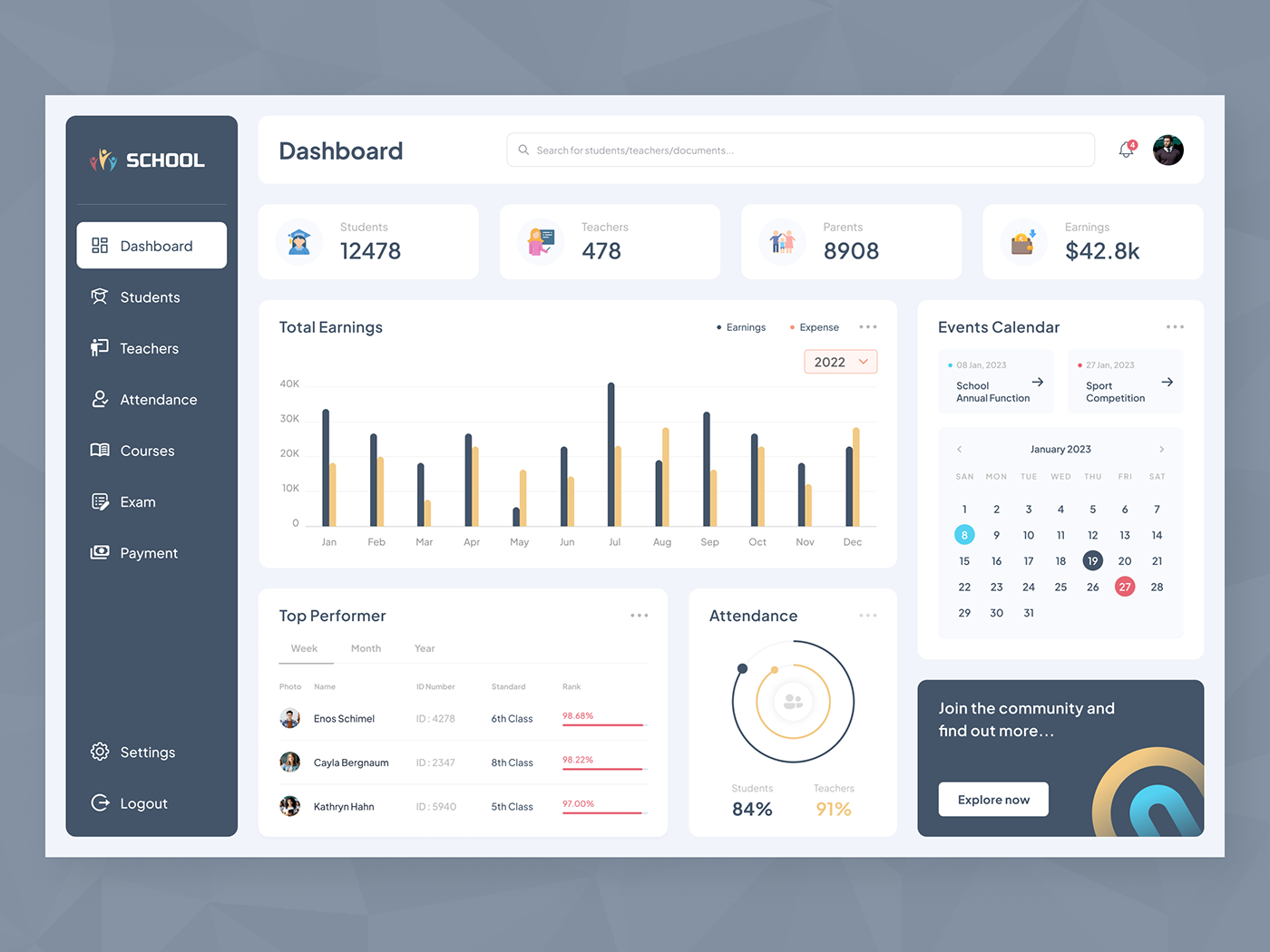 School Management System Digitization — scheduling, attendance and communication