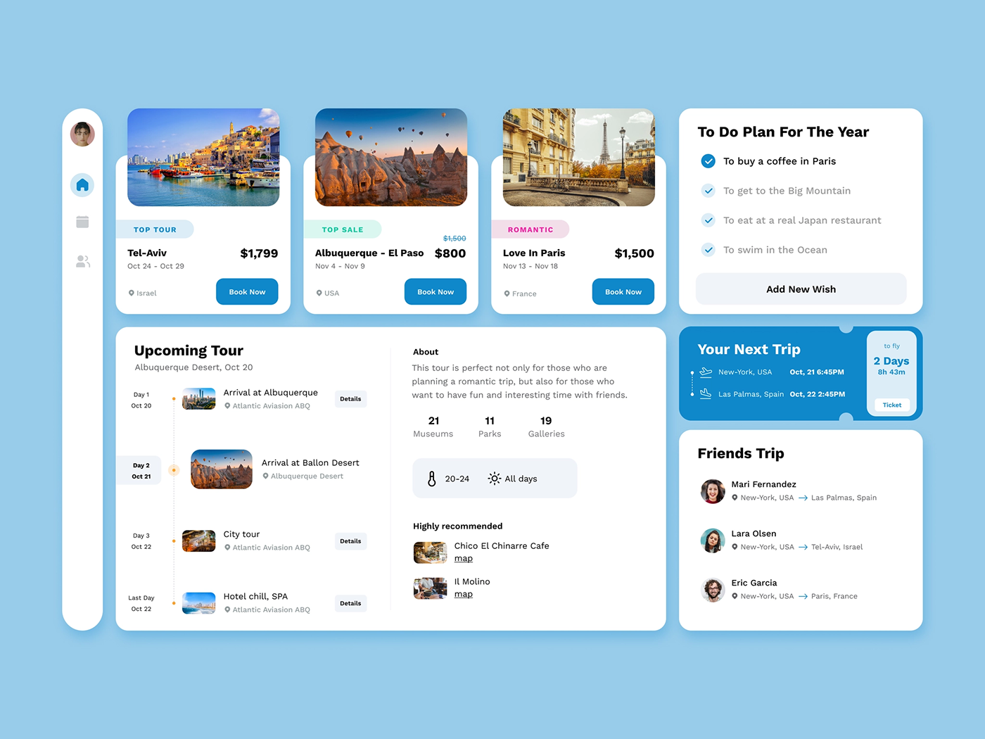 Travel Booking Platform Optimization — real-time availability and booking speed