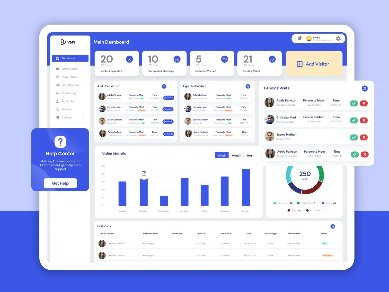 Community Impact Management Platform