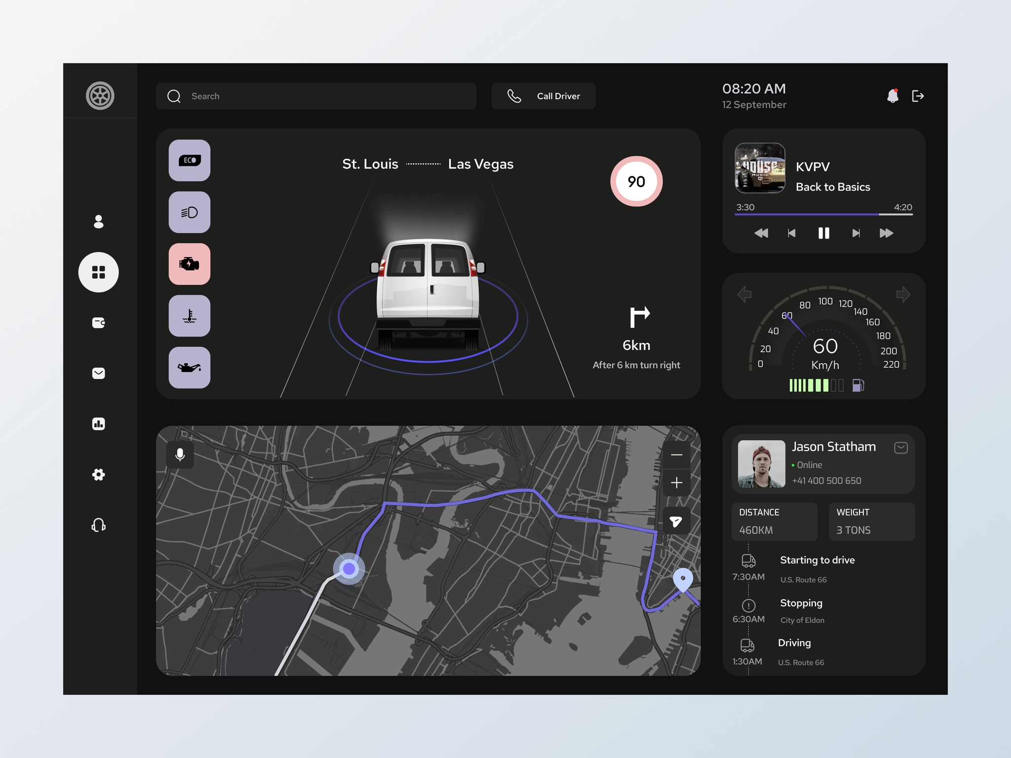 Connected Vehicle Monitoring Platform