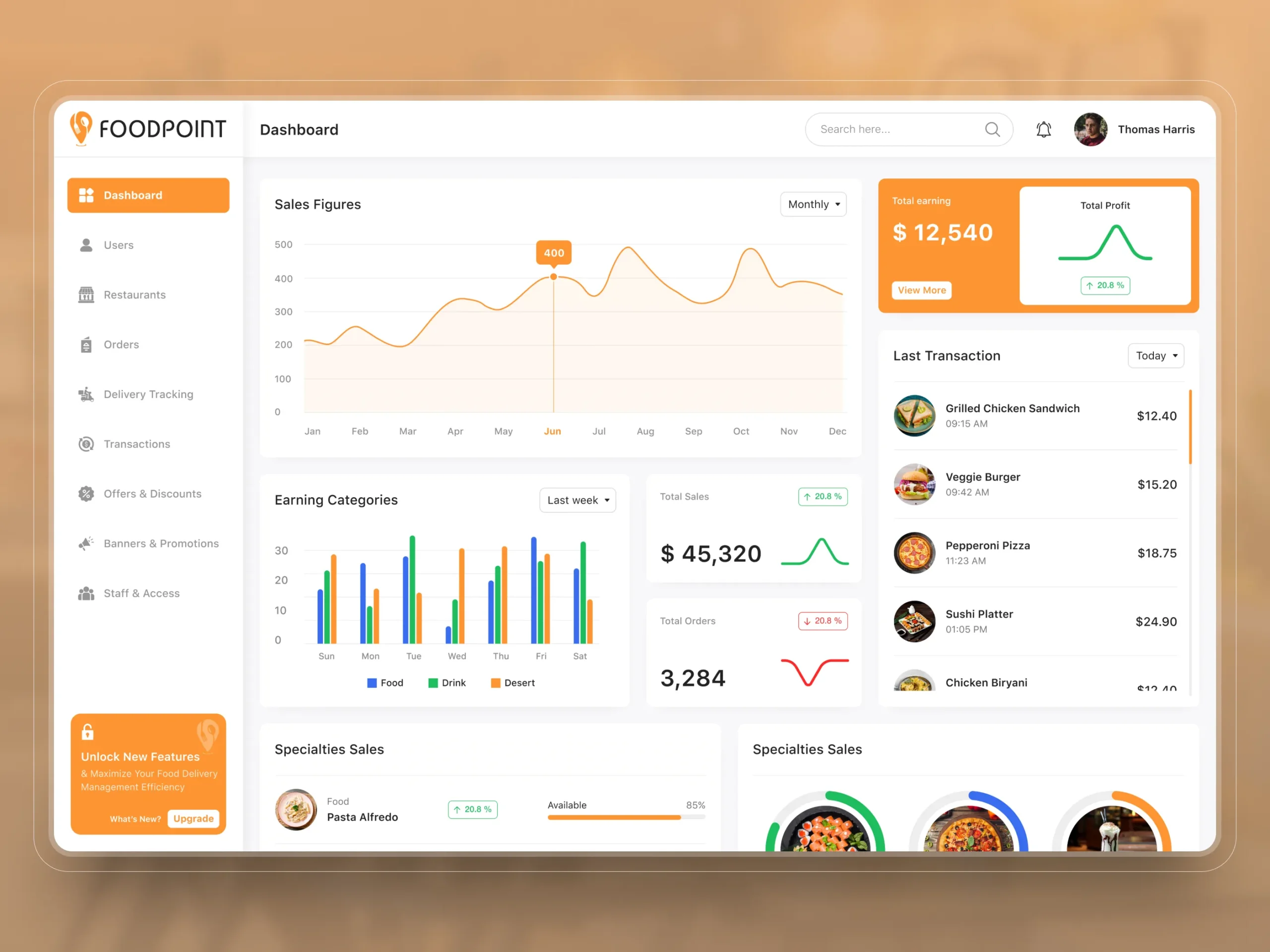 Food Delivery Management System