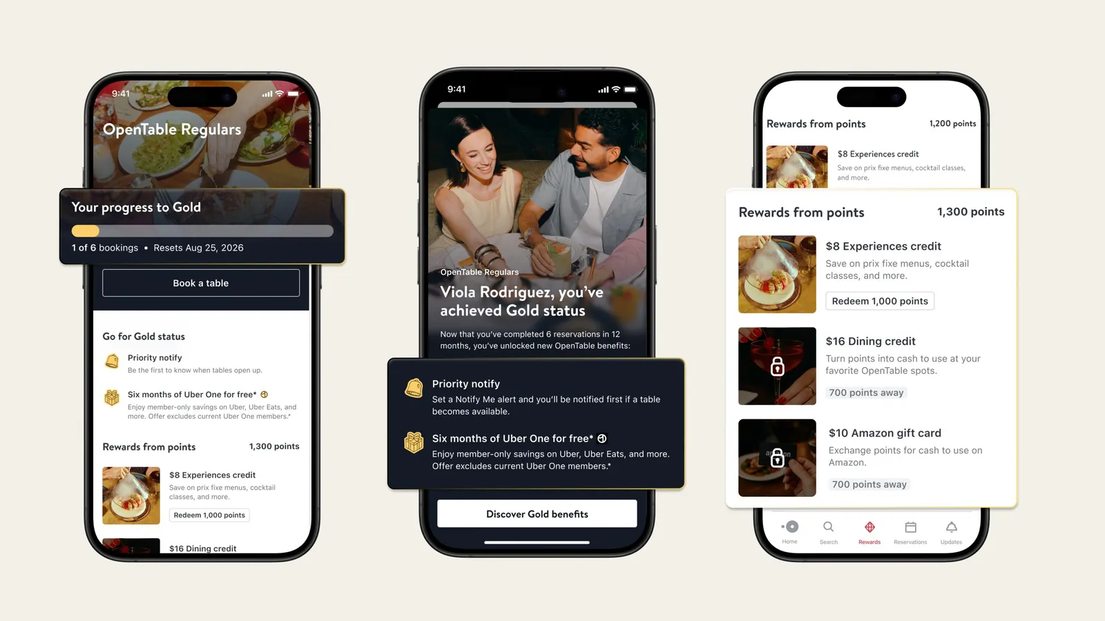 Restaurant Loyalty Management Platform